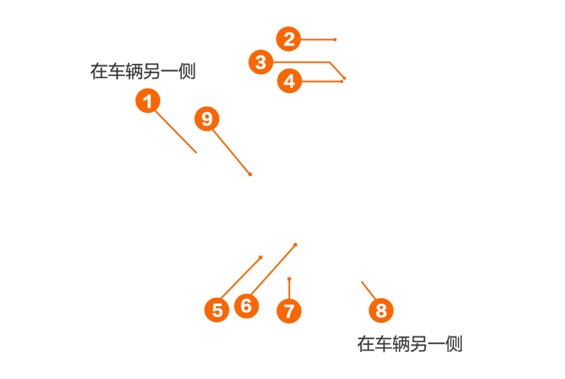 黑夜新星，缤纷改装！ - 第3张