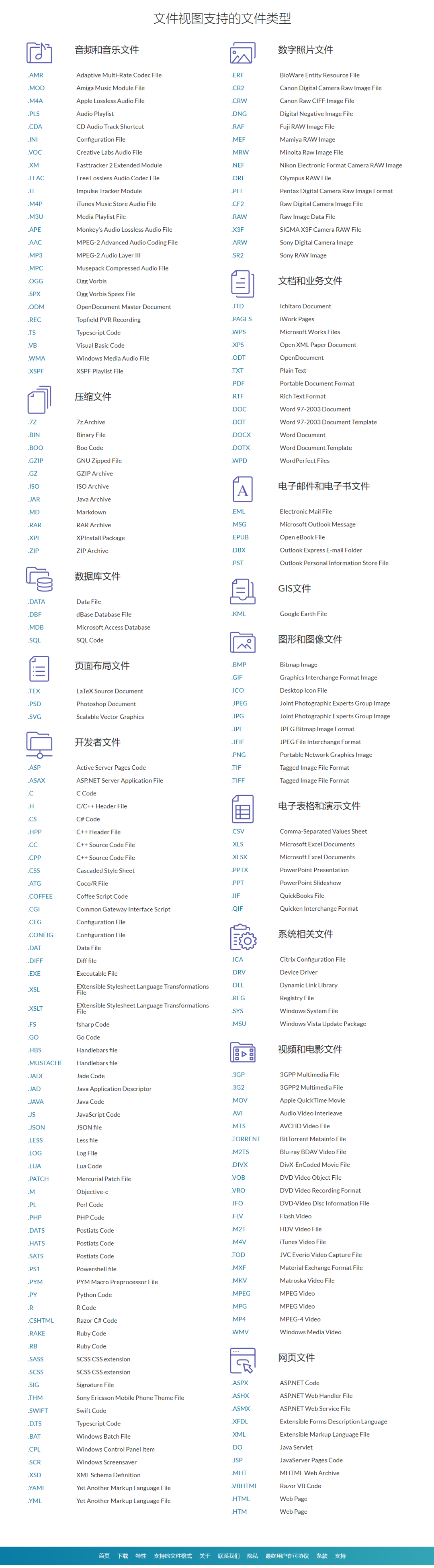 一个软件可以打开几百种文件格式 - 第2张