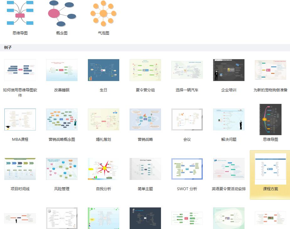 厉害！比思维导图强大10倍，亿图7.8专业版破解版 - 第20张