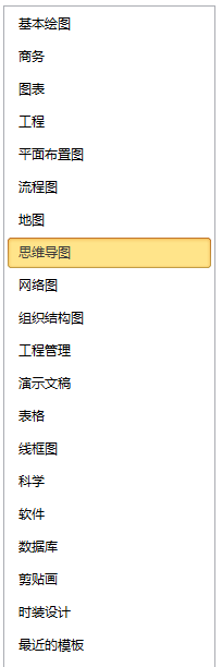 厉害！比思维导图强大10倍，亿图7.8专业版破解版 - 第19张