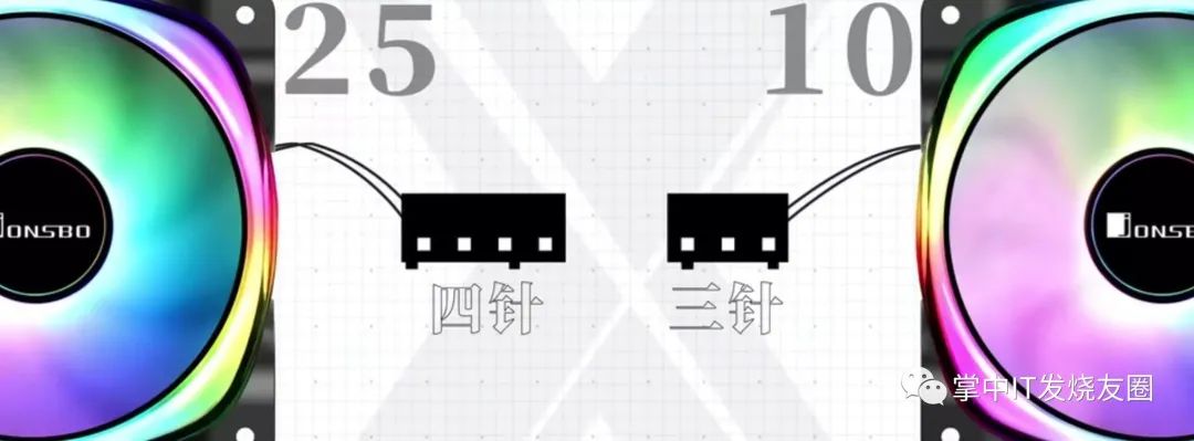 电脑主板所有接口类型和功能，如何插线【收藏】 - 第22张