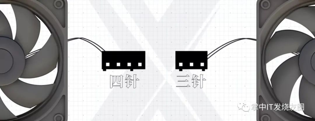 电脑主板所有接口类型和功能，如何插线【收藏】 - 第16张