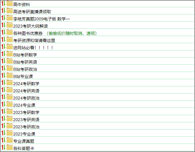 分享一些特殊“学习资料”各类免费考研资料  ，增长芝士！ - 第3张