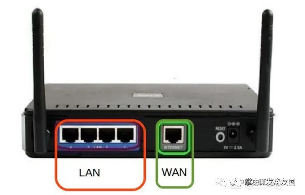 光猫的路由模式和桥接模式有什么区别 - 第2张