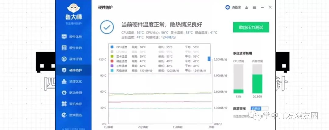 电脑主板所有接口类型和功能，如何插线【收藏】 - 第20张