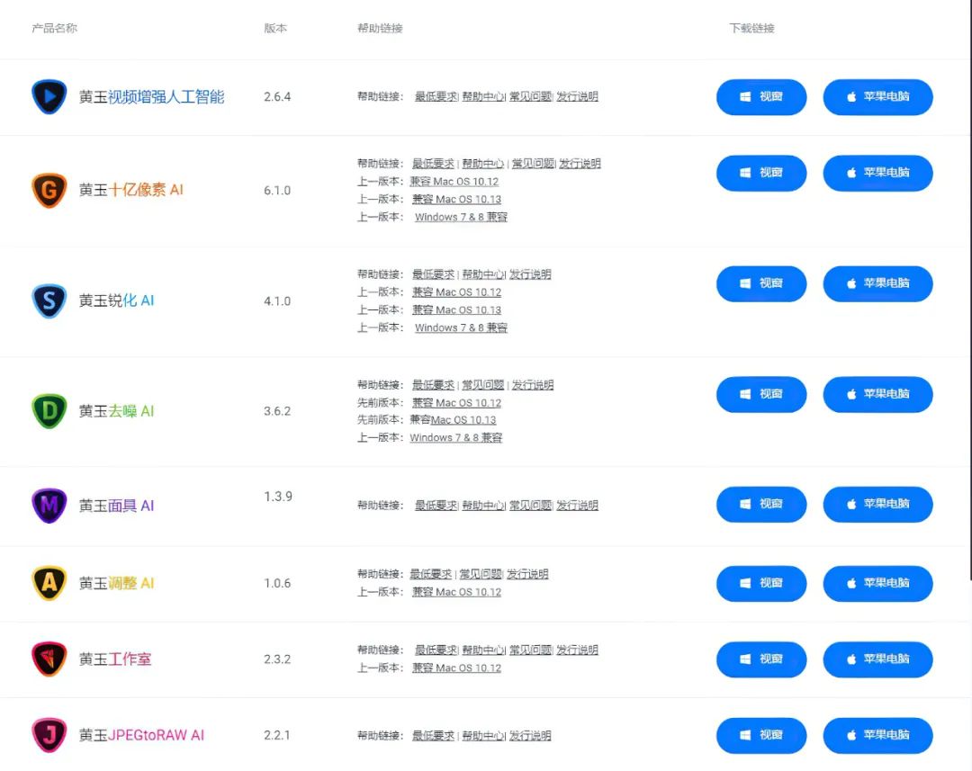 【软件】2022 Topaz全家桶软件中文版，带安装教程，后期神器，Win+Mac 完美激活 - 第11张