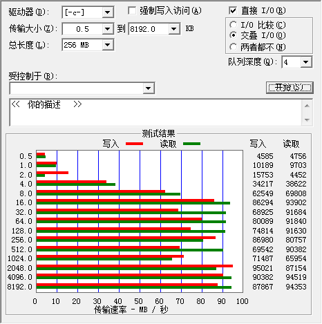 电脑技巧：5款非常实用的硬盘检测工具（附下载） - 第1张