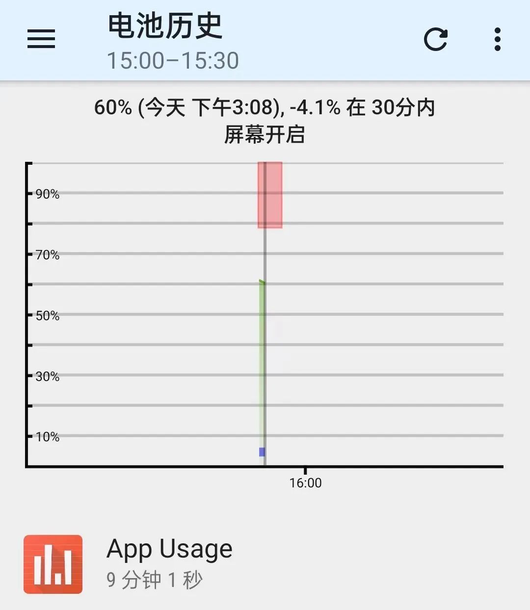 一款监控对方手机的APP，你手机上的操作都看的一清二楚 - 第3张