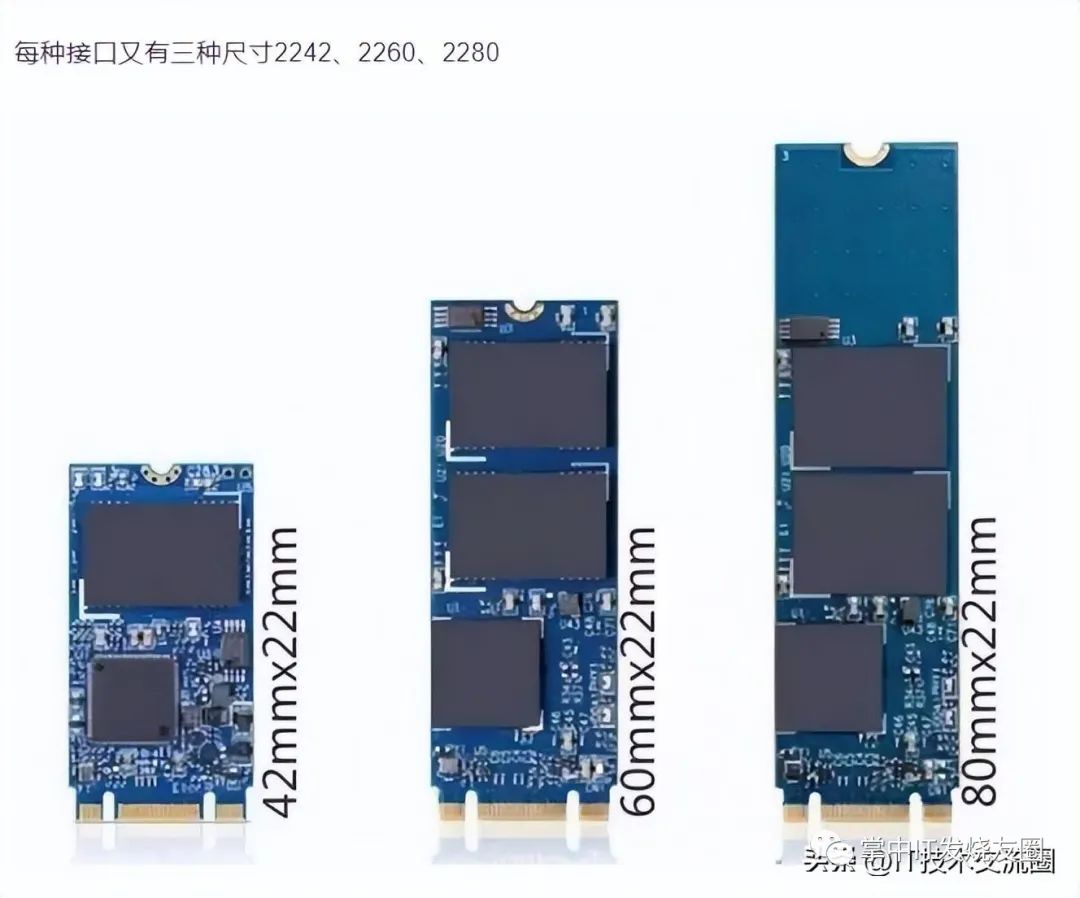 SATA接口图文详细介绍+图示主板上固态硬盘（SSD）SATA、mSATA、M.2、PCIE接口 - 第12张