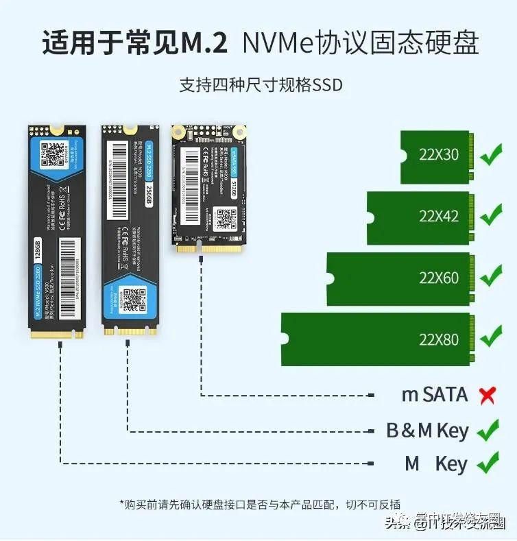 SATA接口图文详细介绍+图示主板上固态硬盘（SSD）SATA、mSATA、M.2、PCIE接口 - 第14张