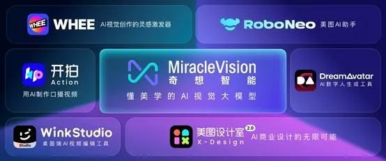 “杀疯了” 国产 AI 崛起？美图秀秀发布 7 款AI工具 - 第1张