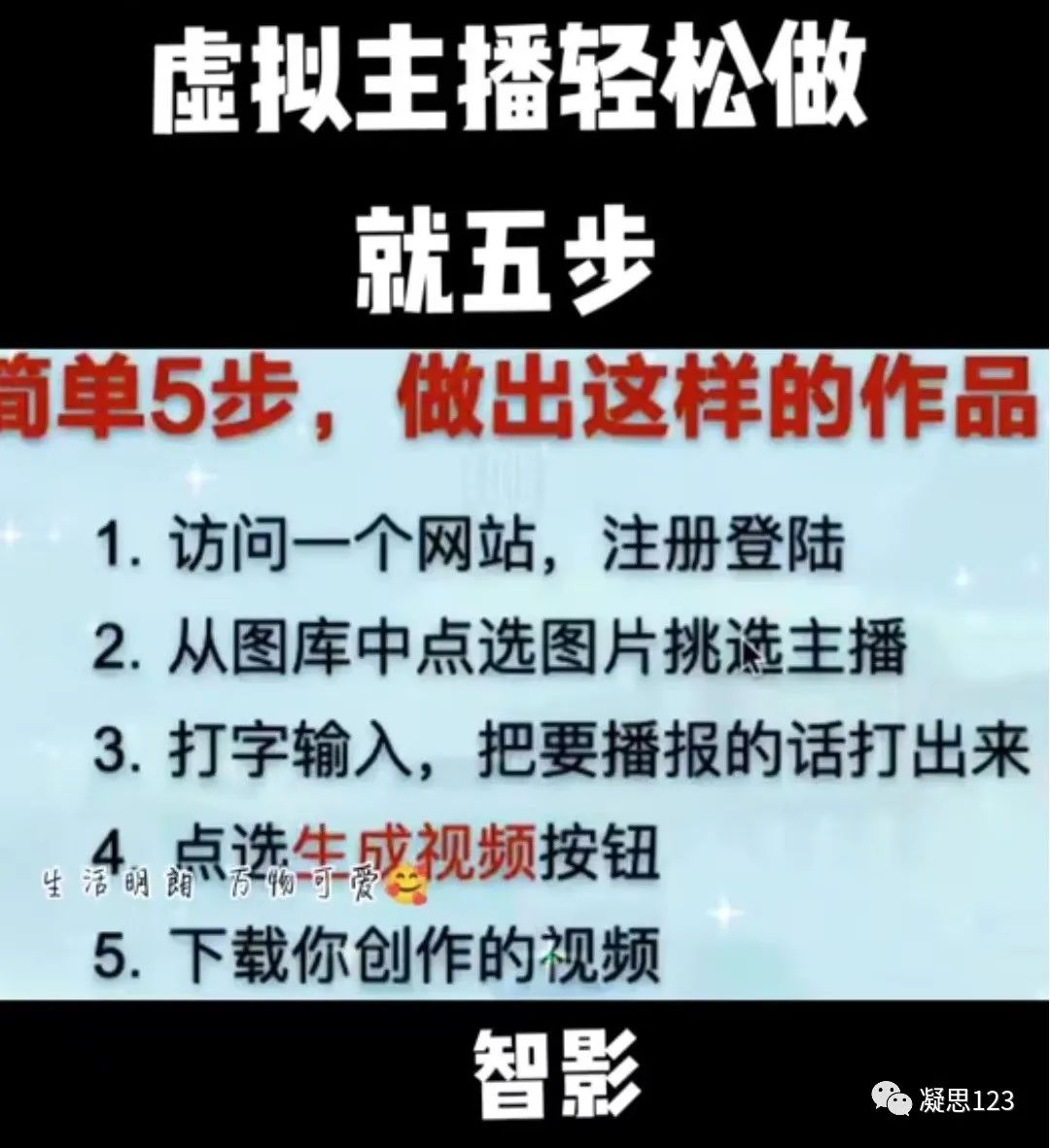 10个数字人软件，前5个超简单，小白还能免费玩！第十个DIY全免费还无任何限制 - 第2张