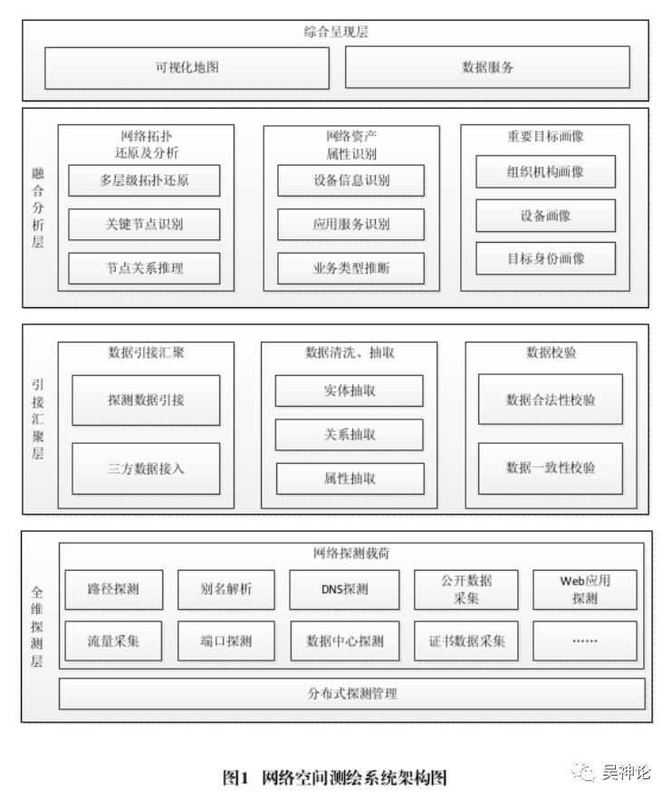 【百度网盘2024.1.5更新可用】不限速下载合集，快到飞起，各种爽歪歪 - 第1张