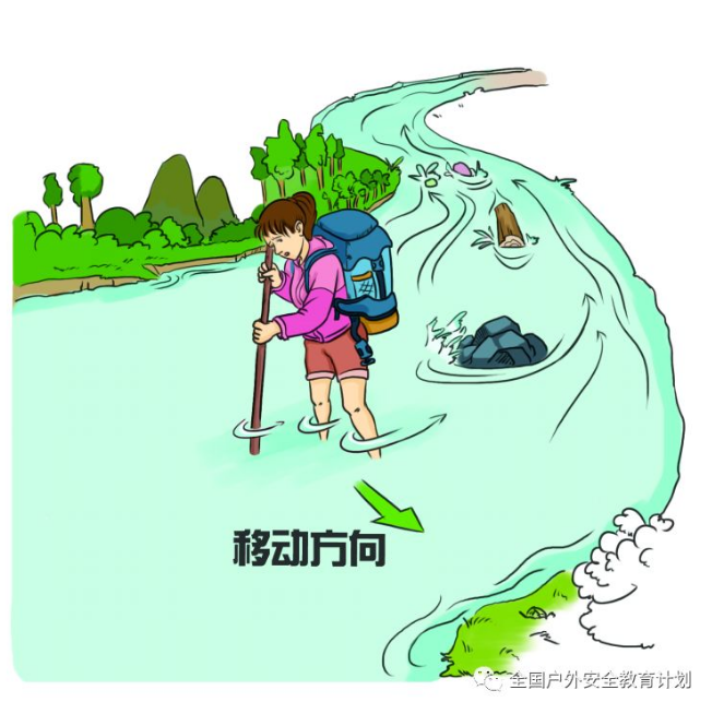 科学登山健身指导 | 多雨季节，如何安全渡河 - 第10张