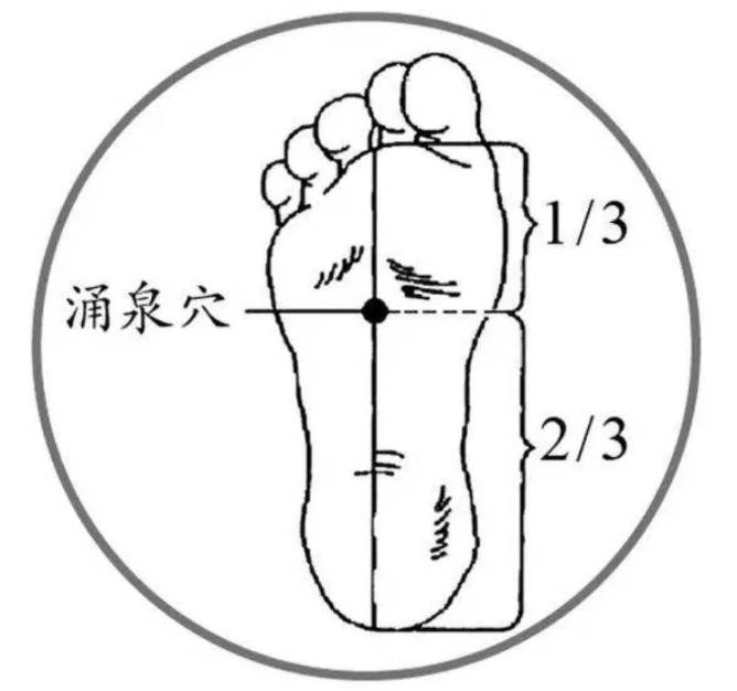 科学登山健身指导 | 登山时肌肉痉挛怎么办? - 第6张 - 土一的小窝窝 科学登山健身指导 | 登山时肌肉痉挛怎么办? - 第6张