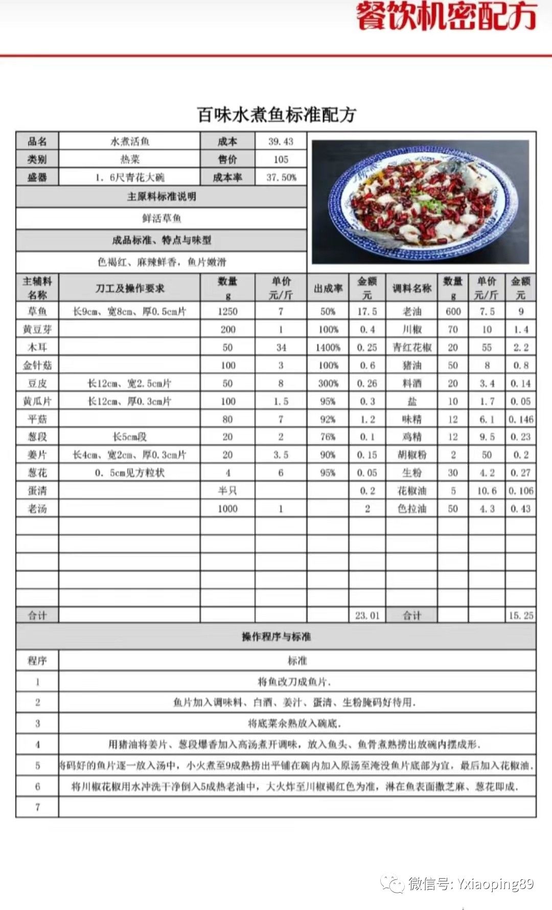 十四道菜配方 - 第2张