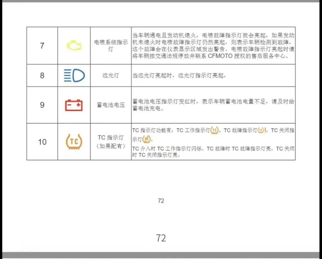 春风800NK TC版上市在即！售价几何？ - 第5张