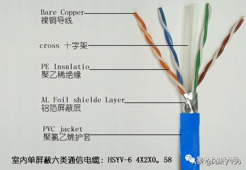 网线（双绞线）的线序、接法及由来和注意事项 - 第1张