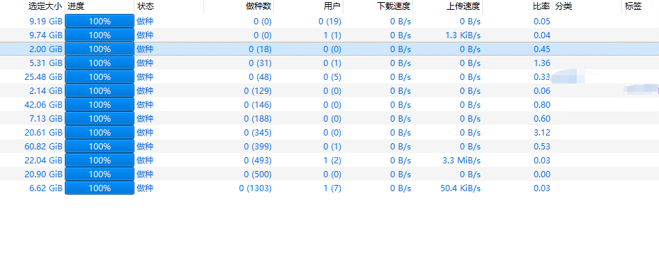 磁力、种子下载器，比迅雷强万倍，utorrent（电脑）绿色版下载，IDM下载 - 第3张