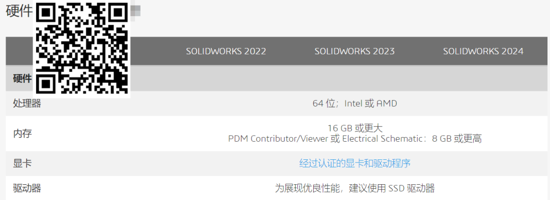 【最新版】SolidWorks 2024 SP4.0 完整安装版 软件下载+安装教程已更新（高版本另存低版本，亲测可用） - 第4张