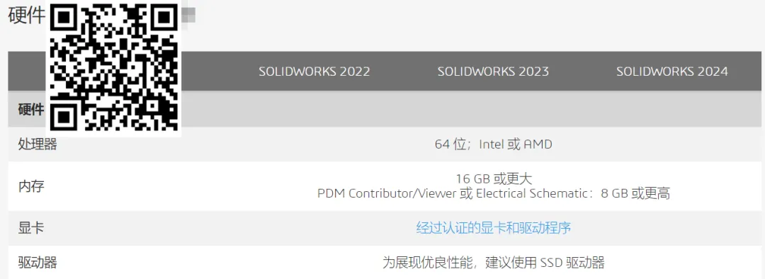 【最新版】便捷、易用的3D设计软件SolidWorks2024 SP5.0 完整安装版 软件下载+安装教程 - 第4张