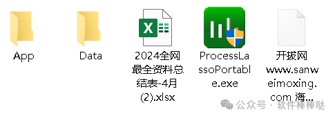 【最新版】系统进程优化工具Process Lasso v15.1.1.5 便携版 轻松搞定进程管理难题 ！拯救老电脑告别卡顿 - 第2张