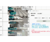 [原创工具] 【05-15开源】Excel/WPS 批量图片操作工具 v3.0